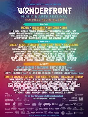 Wonderfront Music & Arts Festival 2019 Lineup poster image